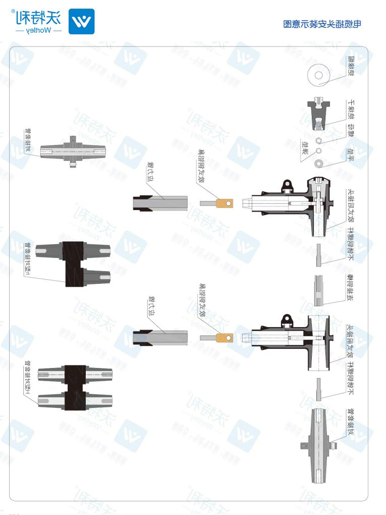 DFW-(10KV,24KV,35KV)高压电缆分支箱6.jpg